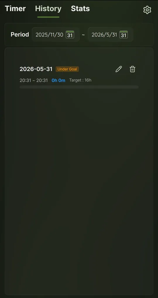 History tab records by date