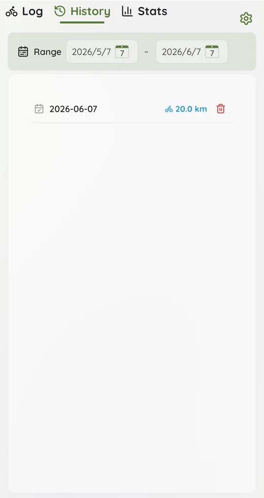History tab with a per-day distance list
