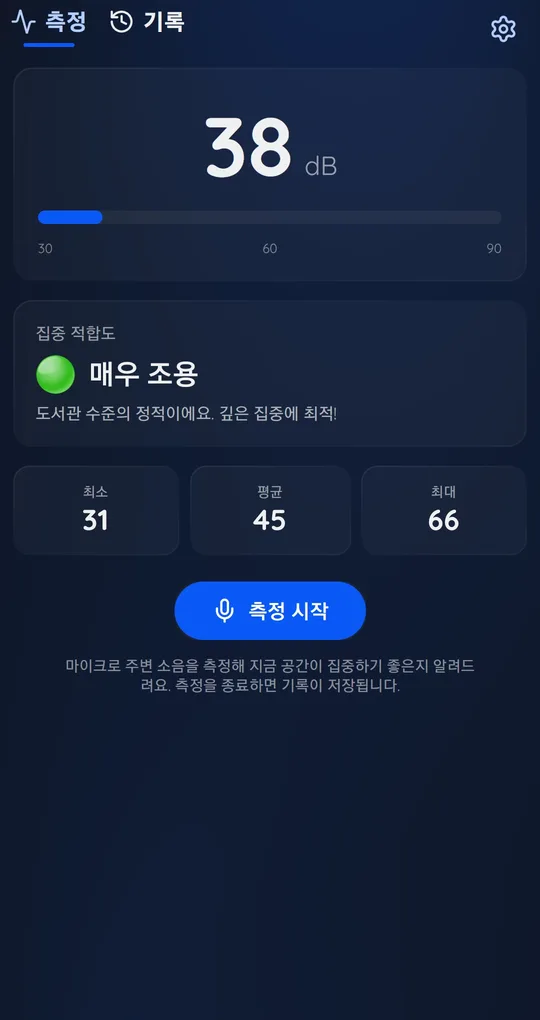 측정 화면. dB 숫자와 집중 적합도 카드, 최소·평균·최대