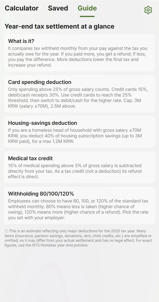 Guide tab: Year-end tax settlement at a glance