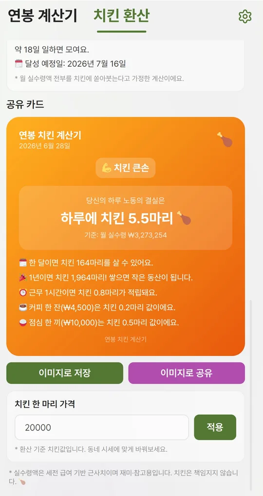 공유 카드에 근무 1시간 치킨 0.8마리, 커피 한 잔과 점심 한 끼 환산이 적힌 화면