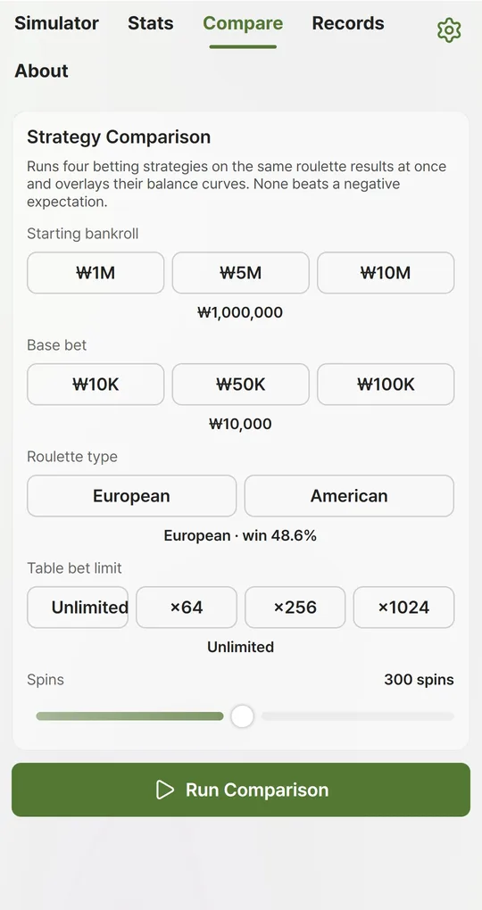 Strategy Comparison with number of spins, Run Comparison button and balance curves