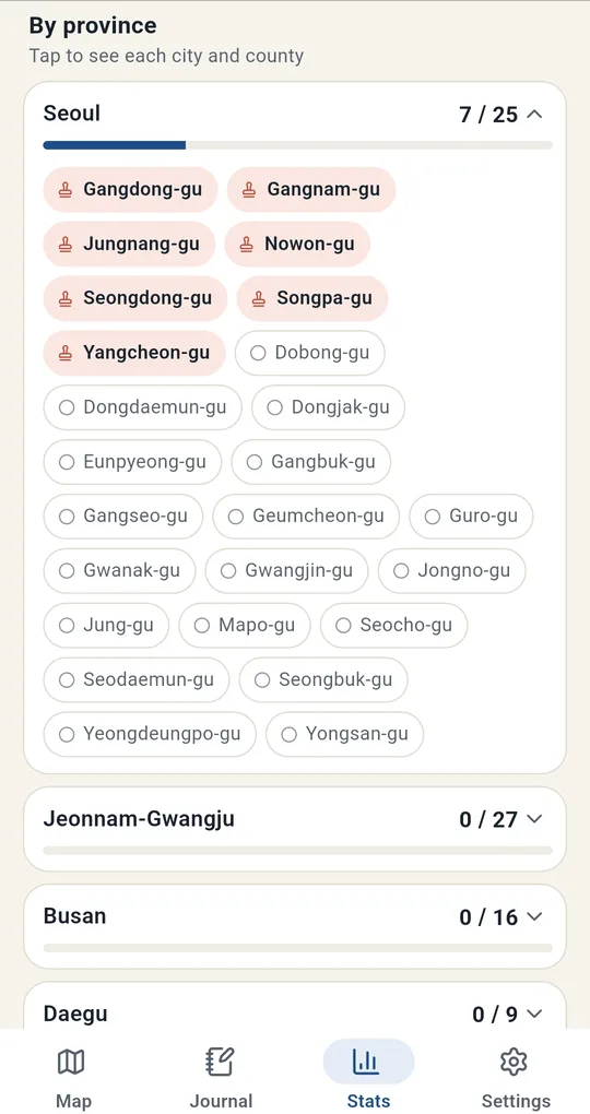 By province list
