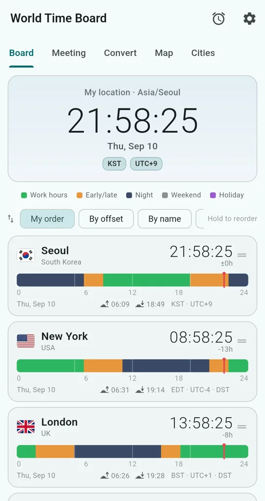 Board tab: Seoul 21:58, New York 08:58 (-13h), London 13:58 (-8h), each with a 24-hour colour bar