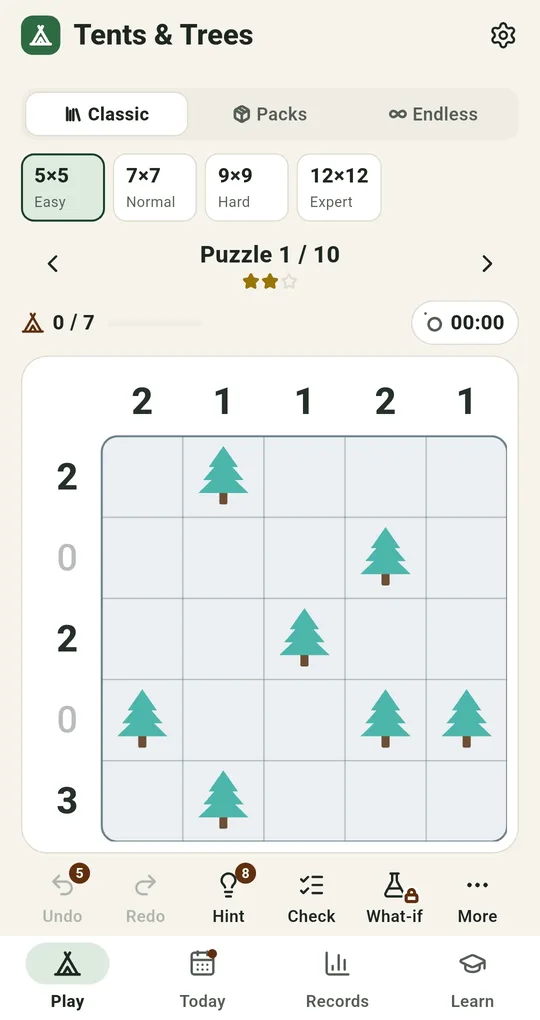 Play tab, Classic mode: Classic, Packs and Endless tabs, difficulty chips 5×5 Easy to 12×12 Expert, Puzzle 1 / 10, 0 / 7 tents, a 5×5 board