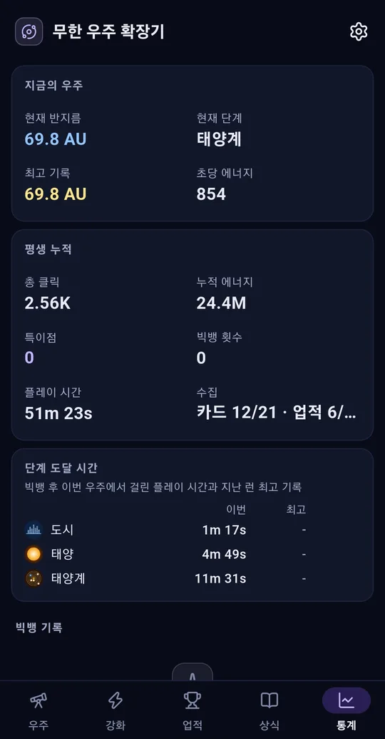 통계 탭. 단계 도달 시간(도시 1m 17s, 태양 4m 49s, 태양계 11m 31s)과 빅뱅 기록