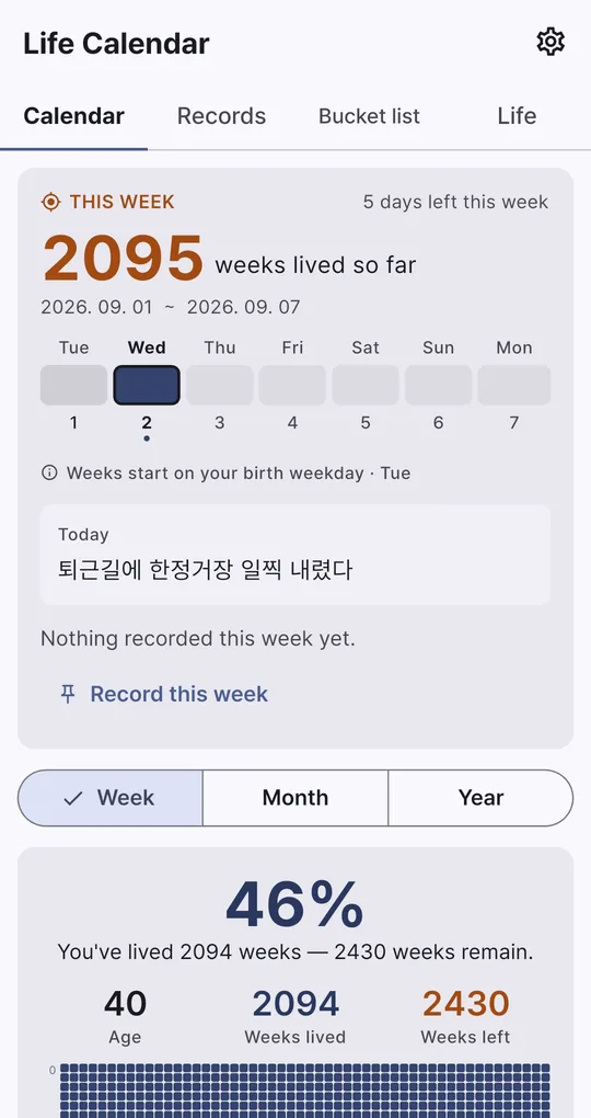This week card with today’s line and a Record this week button