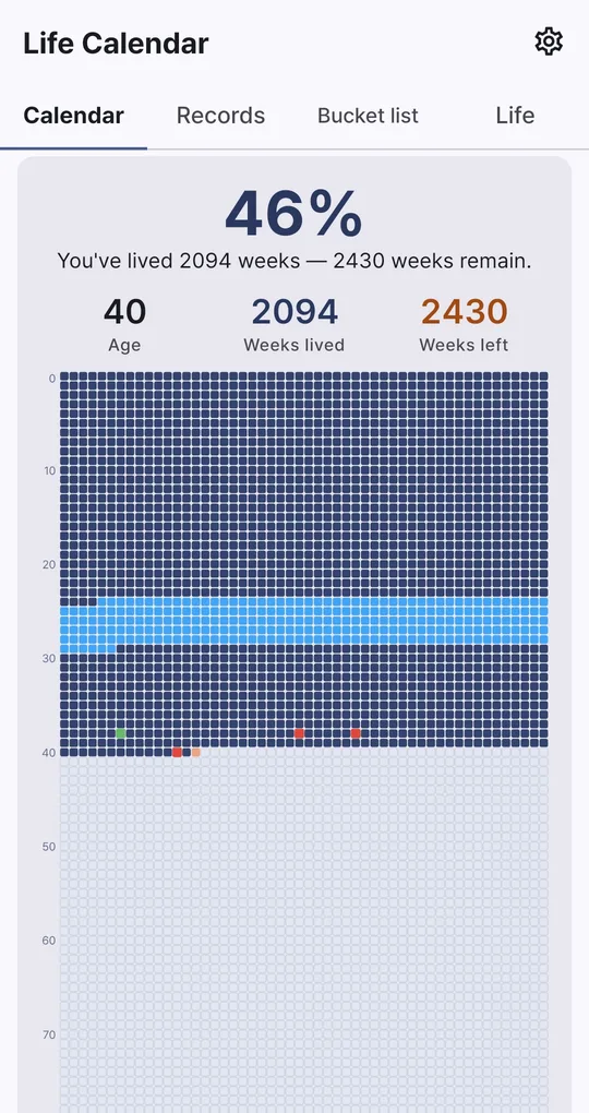 Full-screen life grid