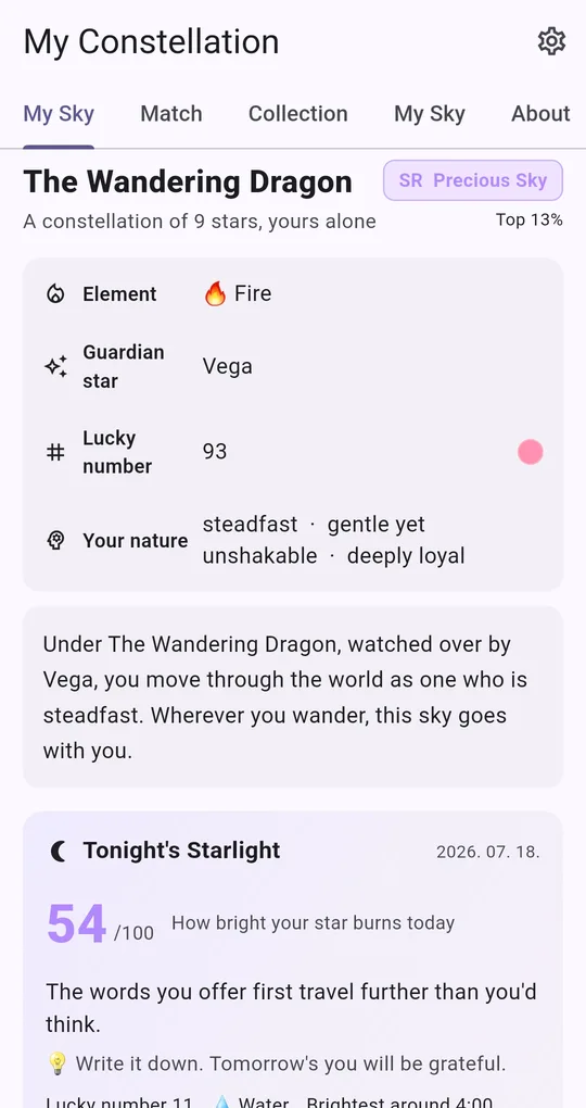 The Wandering Dragon, SR Precious Sky, top 13%, with element, guardian star, lucky number and nature