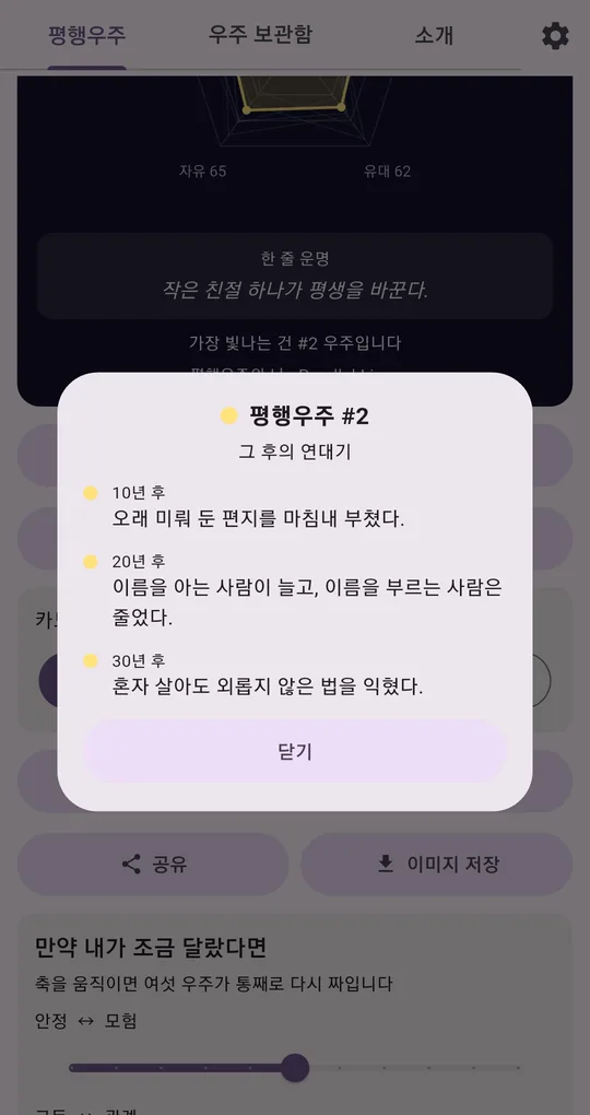 그 후의 연대기 창. 10년 후 오래 미뤄 둔 편지를 마침내 부쳤다로 시작하는 10년·20년·30년 후 문장