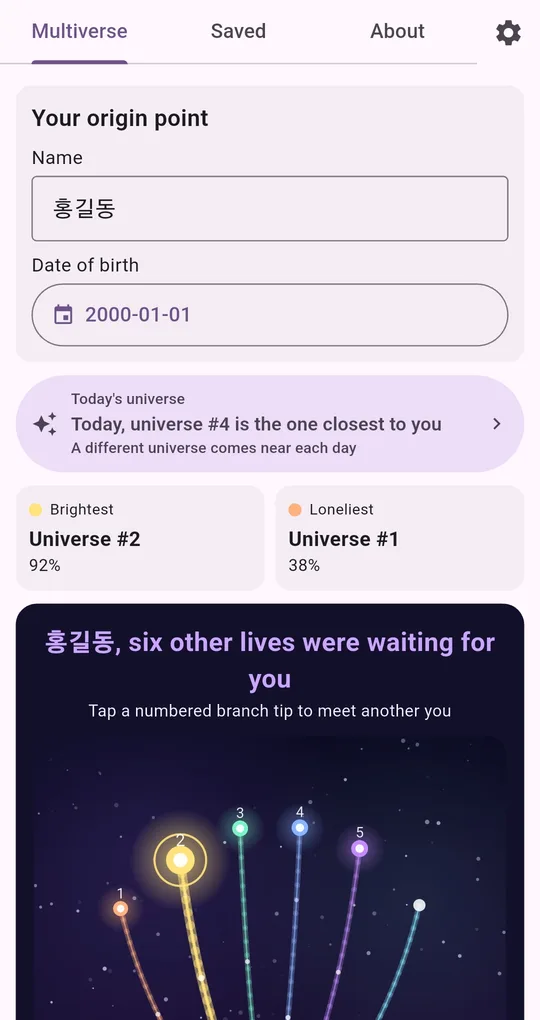 First screen showing Today’s universe: universe 4 is the one closest to you, a different universe comes near each day
