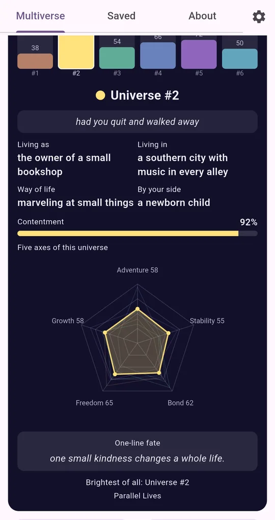 Bottom of a universe card: one-line fate, one small kindness changes a whole life