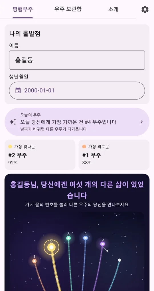 나의 출발점 화면. 이름 칸, 생년월일, 오늘의 우주, 가장 빛나는 우주와 가장 외로운 우주 요약