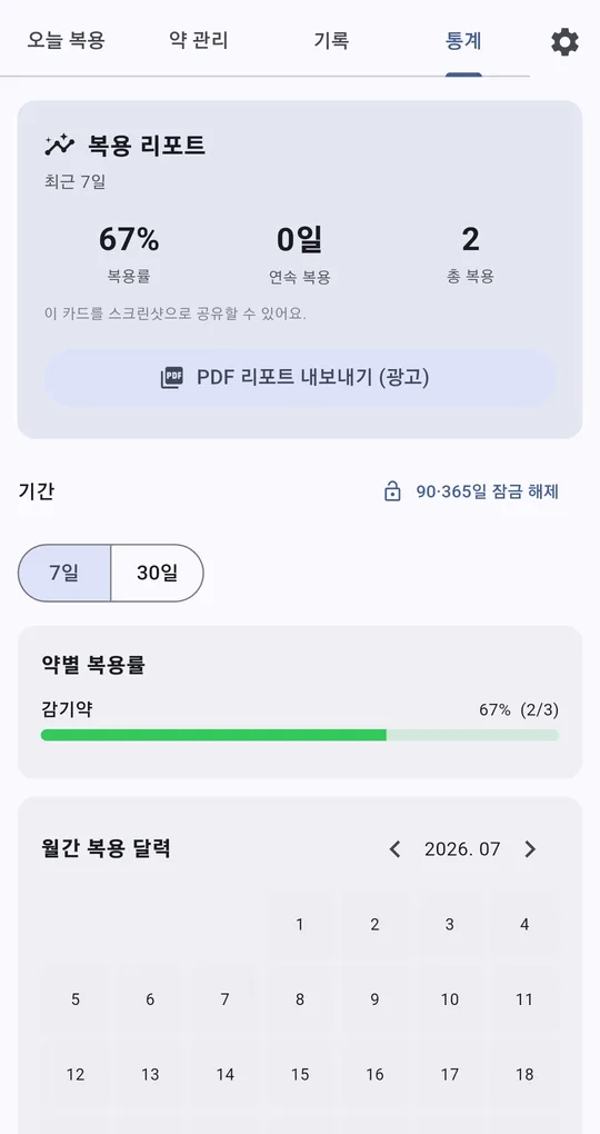 통계 화면. 복용 리포트(복용률 67%, 연속 복용 0일, 총 복용 2), PDF 리포트 내보내기 버튼, 기간 7일·30일, 약별 복용률, 월간 복용 달력