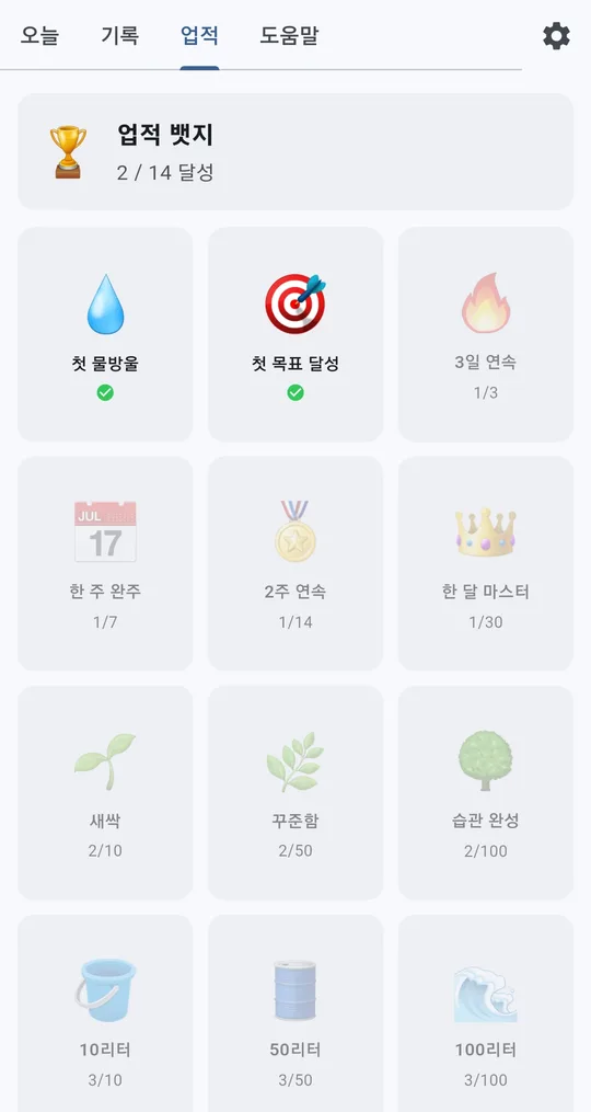 업적 탭. 2 / 14 달성, 첫 물방울과 첫 목표 달성 완료, 3일 연속, 한 주 완주, 새싹, 꾸준함, 습관 완성, 10리터 등