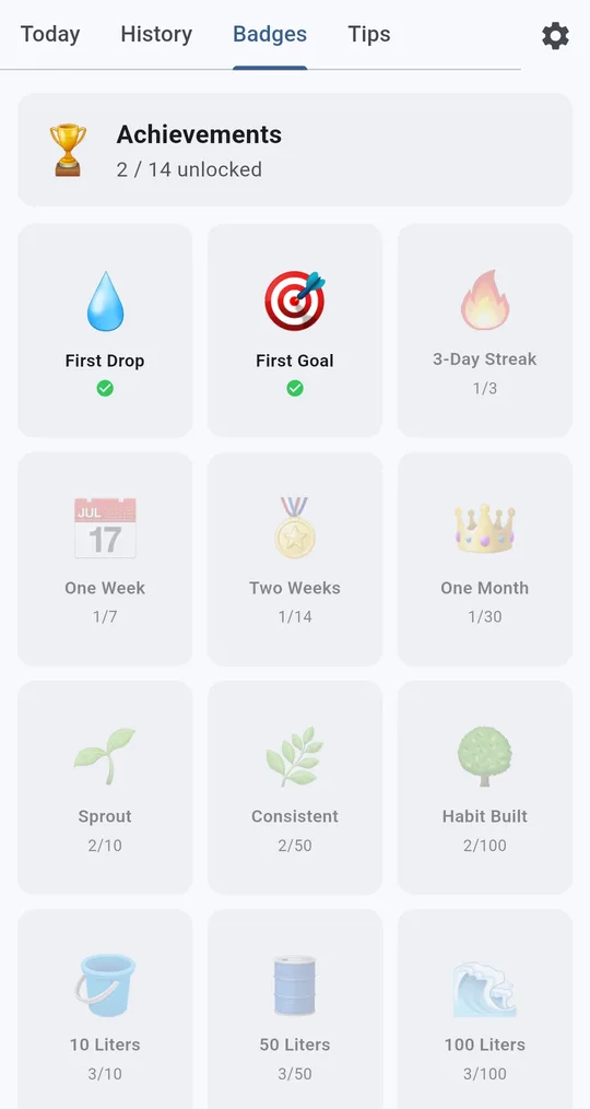 Badges tab: 2 / 14 unlocked, First Drop and First Goal done, 3-Day Streak, One Week, Sprout, Consistent, Habit Built, 10 Liters and more
