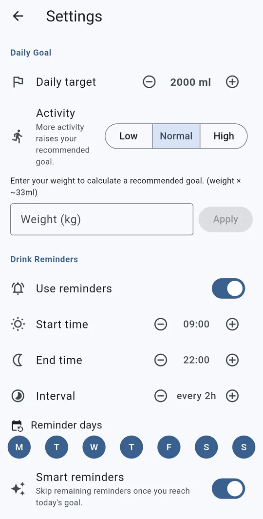 Settings screen with daily target 2000 ml, activity Low/Normal/High, weight field with Apply button, and drink reminder settings