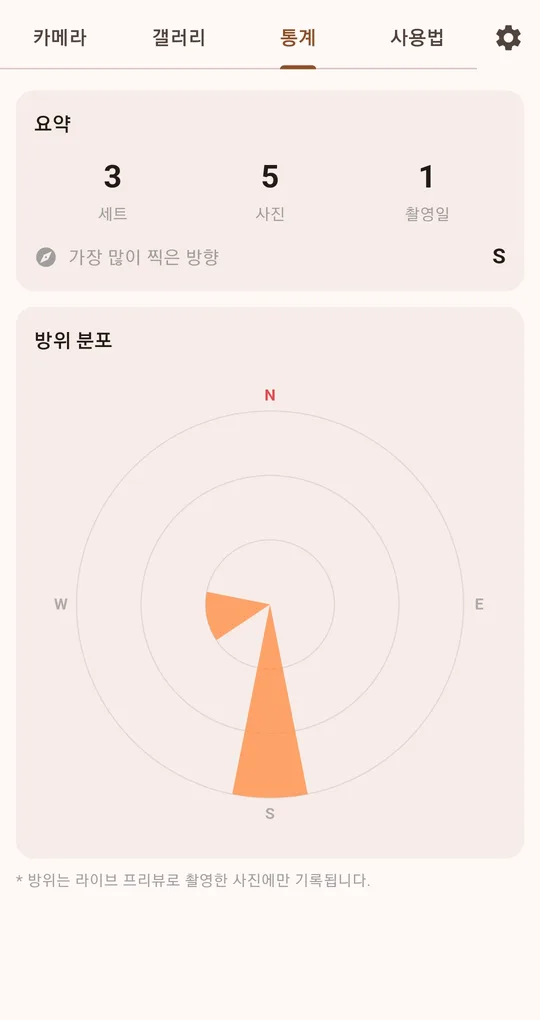 통계 화면. 요약(세트 3, 사진 5, 촬영일 1), 가장 많이 찍은 방향 S, 방위 분포 장미도표