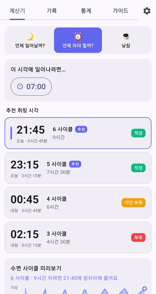 언제 자야 할까 화면. 07:00 기상 기준 21:45, 23:15, 00:45, 02:15 추천 취침 시각