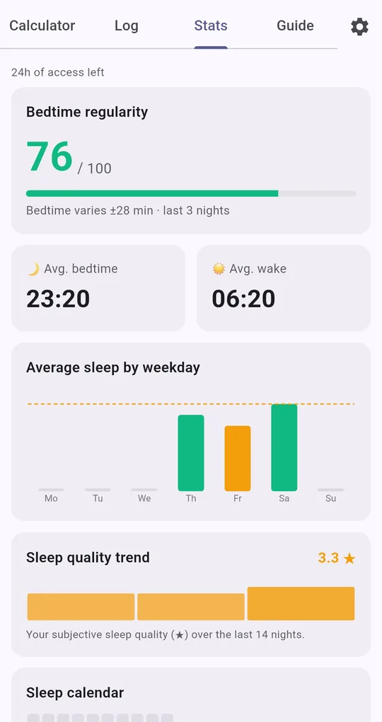 Stats screen with bedtime regularity 76/100, average bedtime 23:20, average wake 06:20 and average sleep by weekday bars