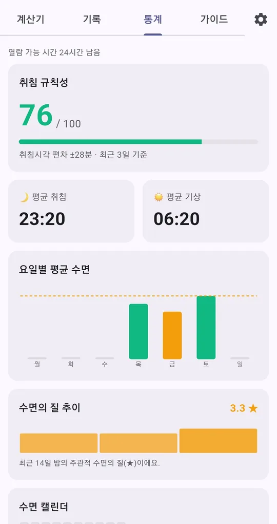 통계 화면. 취침 규칙성 76/100, 취침시각 편차 ±28분 최근 3일 기준