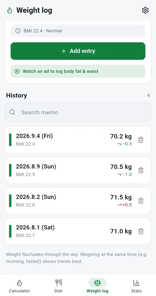 Weight log tab: Add entry button, Search memo, History list by date