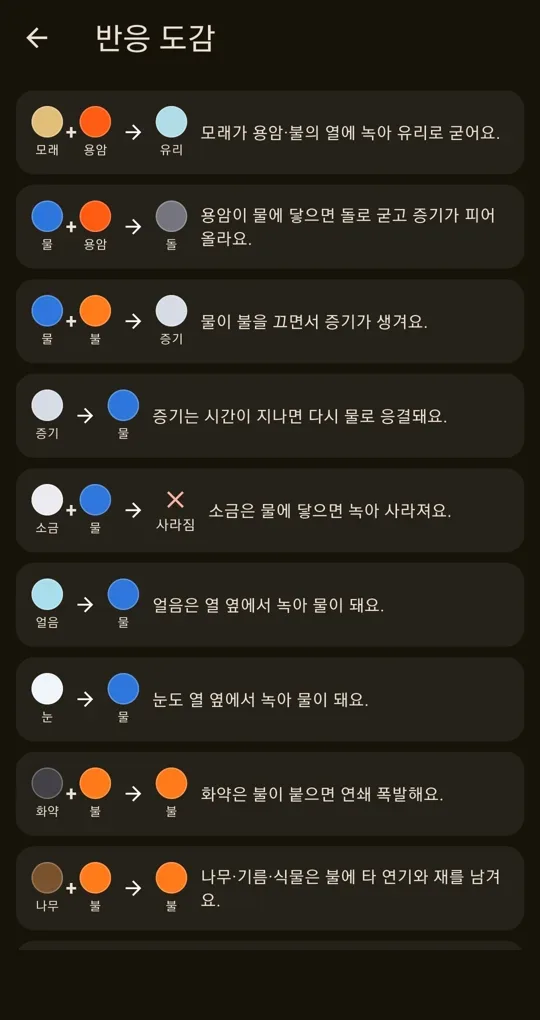 반응 도감 화면 목록