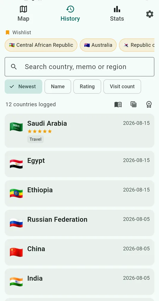 History tab with wishlist countries shown as chips at the top