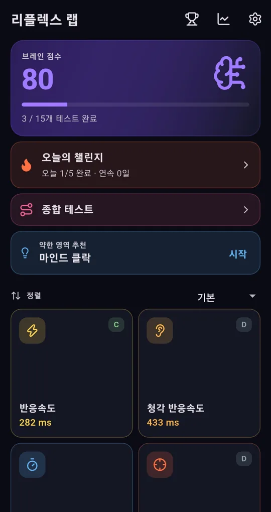 홈 화면. 반응속도 282ms C랭크, 청각 반응속도 433ms D랭크 카드