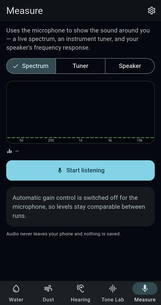 SonicKit Measure screen with Spectrum, Tuner and Speaker tabs, a Start listening button and a note that automatic gain control is off