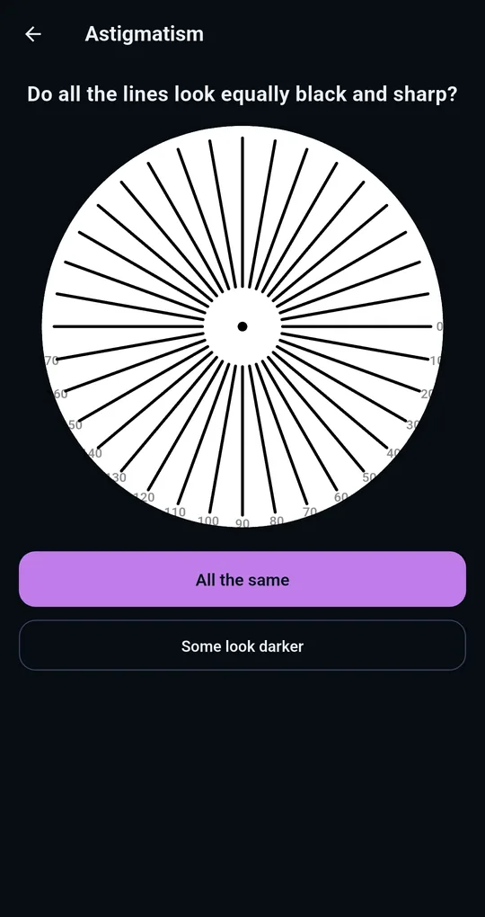 Astigmatism test screen: the question “Do all the lines look equally black and sharp?” above a radial fan of black spokes around a centre dot, with All the same and Some look darker buttons below