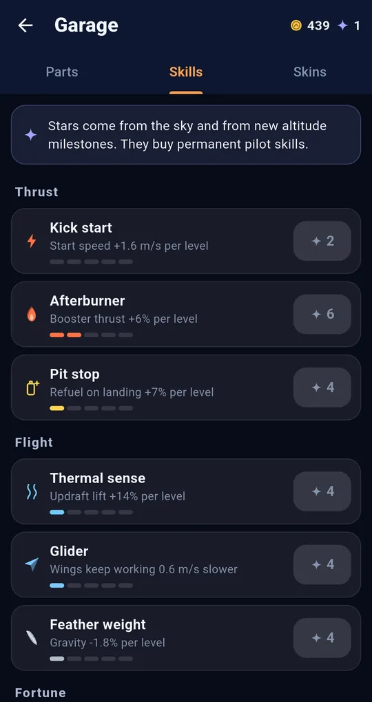 Garage Skills tab: Thrust branch with Kick start, Afterburner, Pit stop, and Flight branch with Thermal sense, Glider, Feather weight