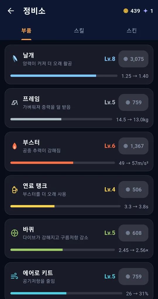 정비소 부품 탭. 날개 Lv.8, 프레임 Lv.5, 부스터 Lv.6, 연료 탱크 Lv.4, 바퀴 Lv.5, 에어로 키트 Lv.5와 각 업그레이드 가격