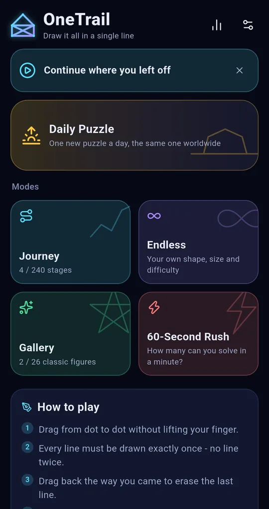 OneTrail home: Continue where you left off, Daily Puzzle, Journey 4/240 stages, Endless, Gallery 2/26, 60-Second Rush, and How to play